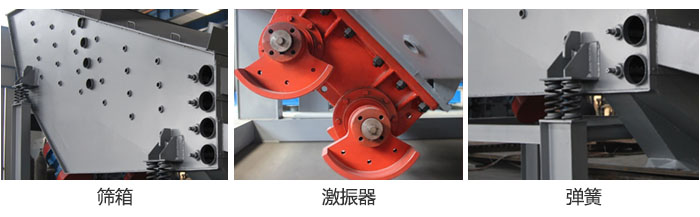 概率篩主要部件：篩箱，激振器，彈簧等。