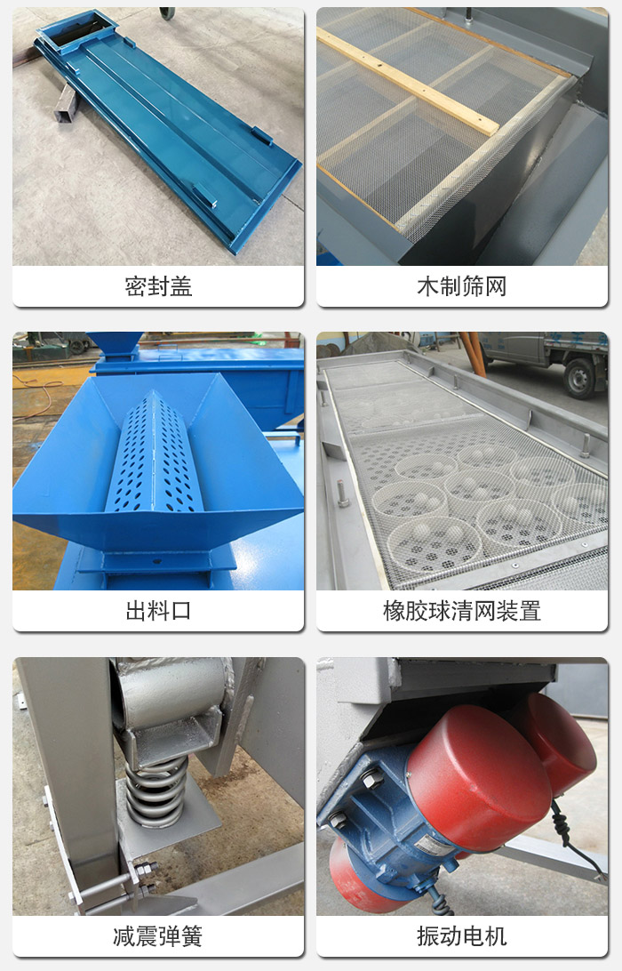直線篩分機的結構展示圖：篩箱是物料主要篩分設備之一，篩網用于篩分物料，振動電機幫助篩網篩分。