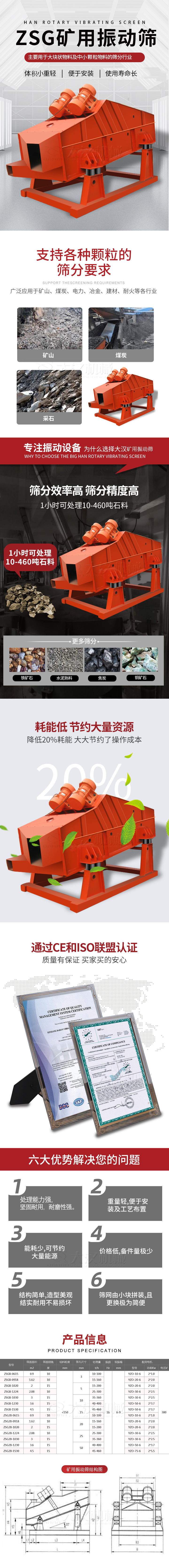ZSG礦用振動(dòng)篩主要用于大塊物料機(jī)小顆粒物料的篩分行業(yè)，特點(diǎn)：體積小重量輕，便于安裝使用壽命長(zhǎng)。適用物料范圍：支持多種顆粒狀物料篩分要求，廣泛應(yīng)用于礦山，煤炭，電力，冶金，建材，耐火等各行業(yè)。選擇大漢礦用振動(dòng)篩的理由：篩分效率高，篩分精度高，1小時(shí)可處理10-460噸石料，耗能低節(jié)約大量資源：降低20%耗能，大大節(jié)約了操作成本，廠家產(chǎn)品通過(guò)CE和ISO聯(lián)盟認(rèn)證：質(zhì)量有保證，買(mǎi)家買(mǎi)的安心。礦用振動(dòng)篩主打優(yōu)勢(shì)：1，處理量能力強(qiáng)，堅(jiān)固耐用，耐磨性強(qiáng)。2，重量輕，便于安裝及工藝布置。3，耗能少，可節(jié)約大量能源。4，價(jià)格低，備件量極少。5，結(jié)構(gòu)簡(jiǎn)單，造型美觀結(jié)實(shí)耐用不宜損壞。6，篩網(wǎng)由小塊拼裝，且更換極為簡(jiǎn)便。礦用振動(dòng)篩參數(shù)：處理量在10-460t/h給料粒度mm：<150篩面面積㎡：0.9-4.5.