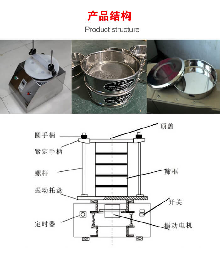 實驗室振動篩-試驗篩結構主要由：圓手柄，緊定手柄，螺桿，振動托盤，篩框，頂蓋等。